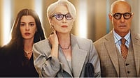 X : The Devil Wears Prada 2 Box Office Day 2 India & Global