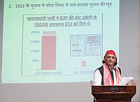 PTI : Samajwadi Party (SP) President Akhilesh Yadav addresses a press conference at the party office, in Lucknow, Uttar Pradesh