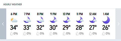 SRH vs PBKS, IPL 2026: Hyderabad’s Hourly Weather Forecast For Today’s Match