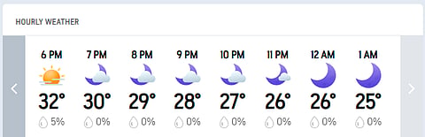 LSG vs RCB, IPL 2026: Lucknow’s Hourly Weather Forecast For Today