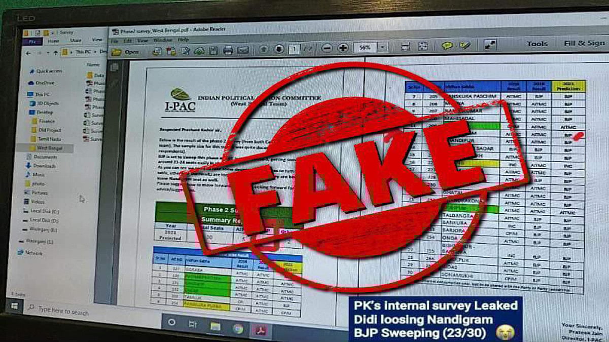  Fake SIM Card Racket Busted 