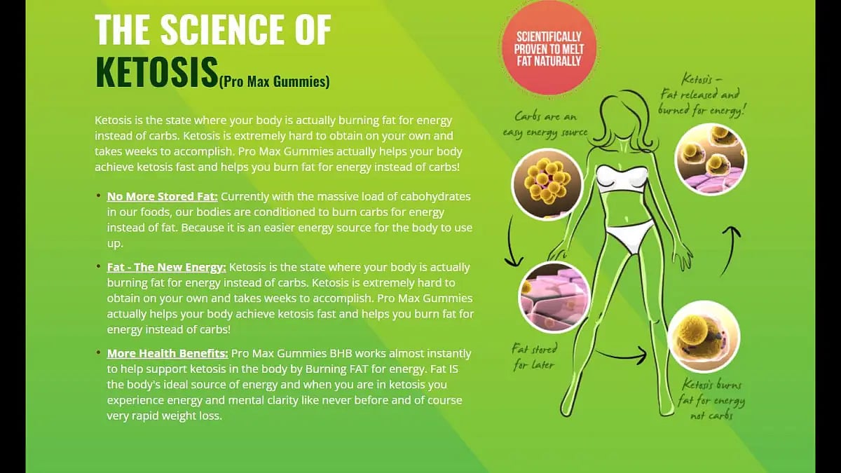 Biolyte Keto Gummies & Biolyfe Keto Gummies 