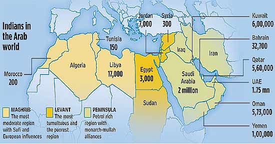 Move Like An Egyptian