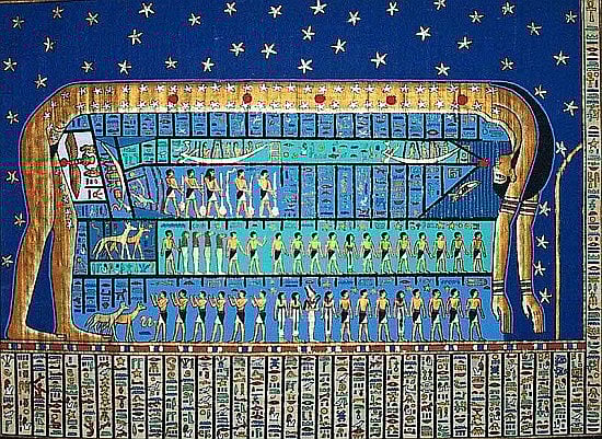 It's All In The Stars