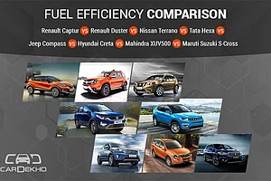 Fuel Efficiency Comparison: Renault Captur Vs Hyundai Creta Vs Maruti Suzuki S-Cross Vs Tata Hexa Vs Mahindra XUV500 Vs Jeep Compass Vs Renault Duster Vs Nissan Terrano