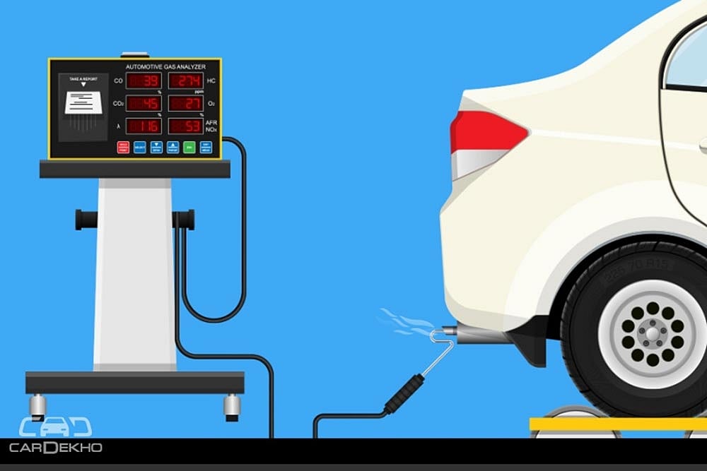 Only BSVI Cars To Be Sold In India from April 2020: Supreme Court