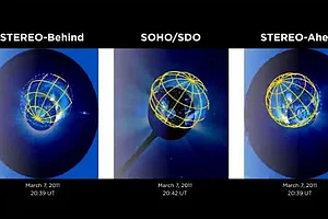 NASA Satellites Recreate Solar Bursts In 3D