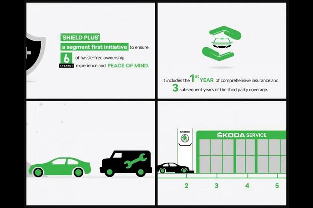 All New Skoda Cars Now Available With 6-Year Warranty