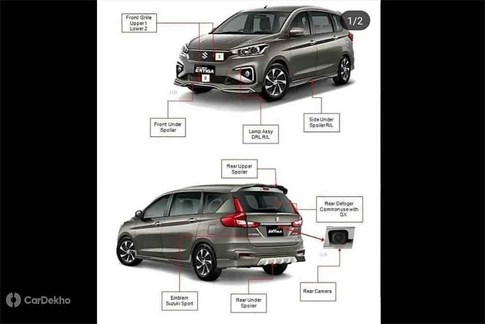 Suzuki Ertiga Sport Looks Hot In These Spy Photos