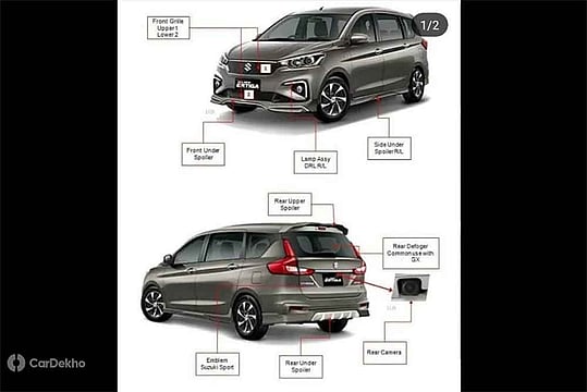 Suzuki Ertiga Sport Looks Hot In These Spy Photos