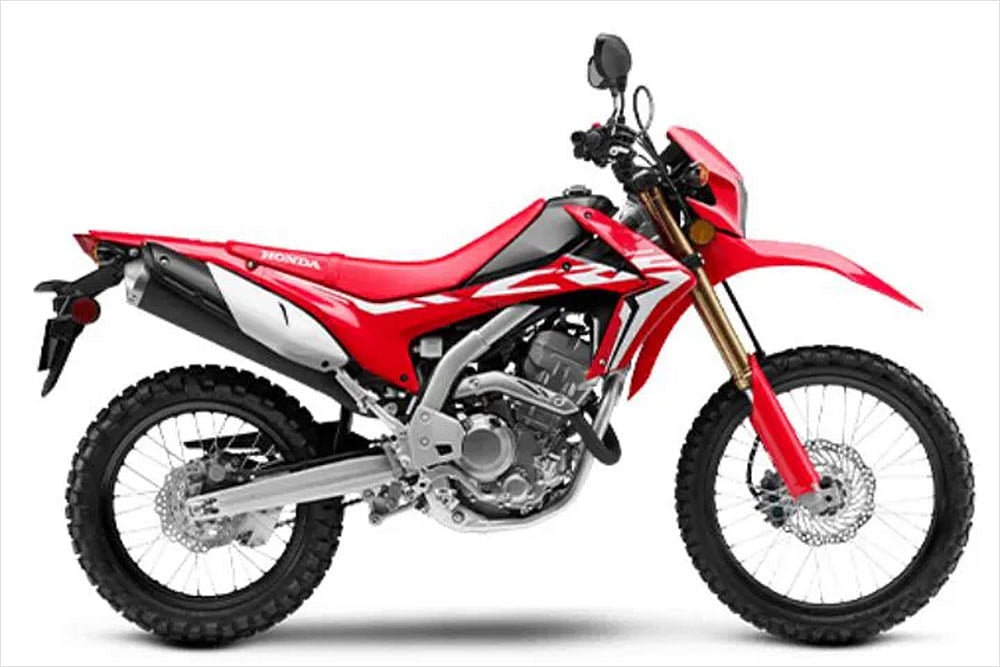 2020 Honda CRF250L, CRF250 Rally Details Revealed