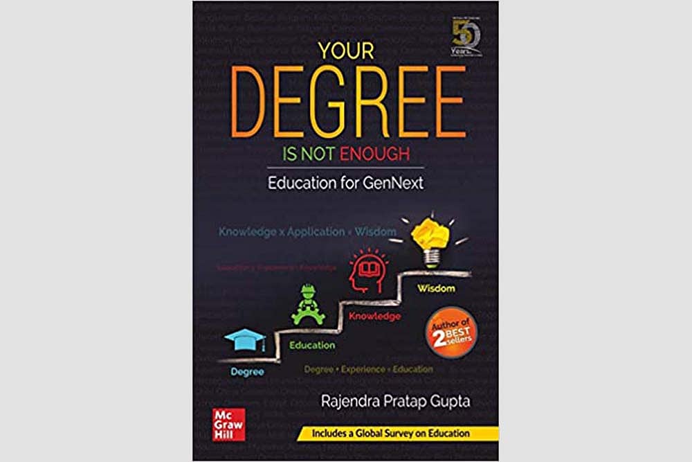 Learning How To Think