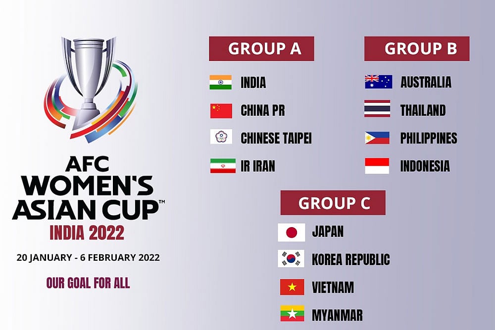 Women's Asian Cup Football: India, China, Chinese Taipei, Iran In Group A