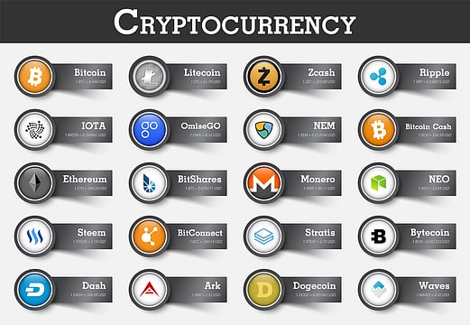 Bitcoins Would Be Worthless, Says Bank of England