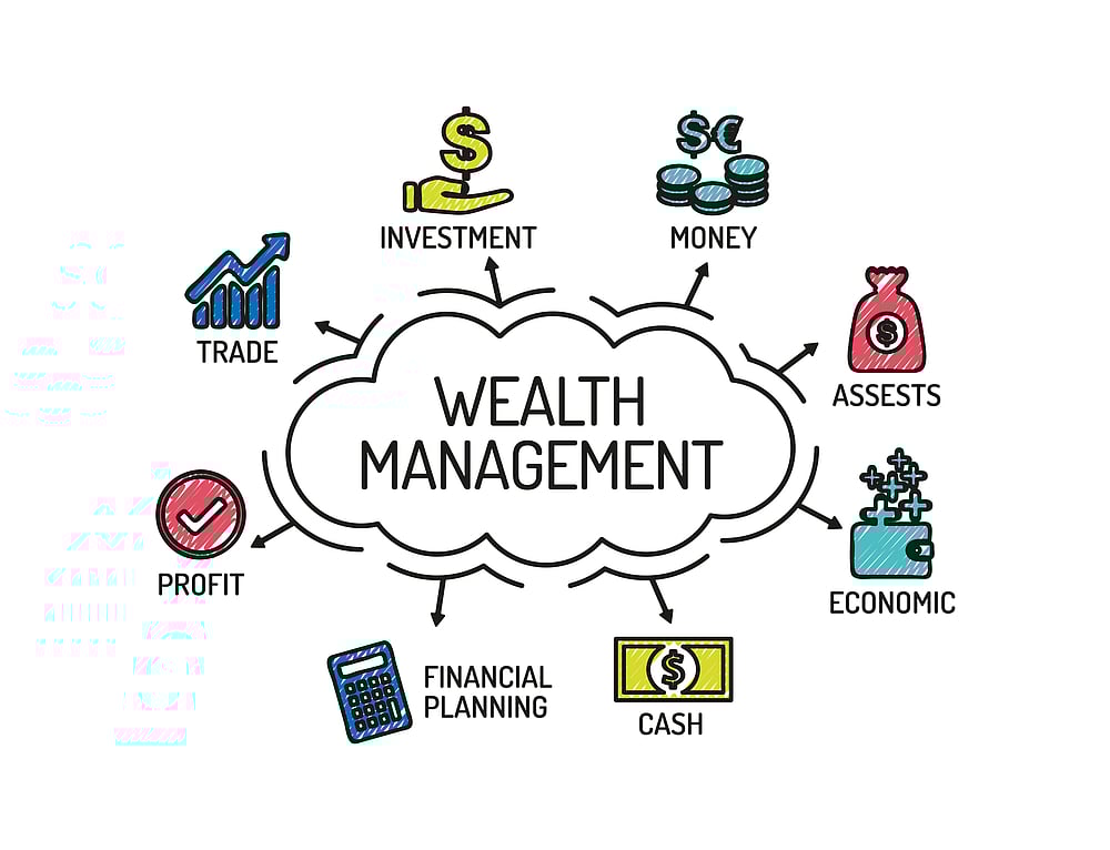 5 Key Wealth Management Trends To Watch For In 2022