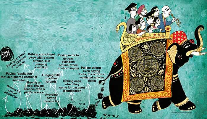 Blind Men Of Hindostan