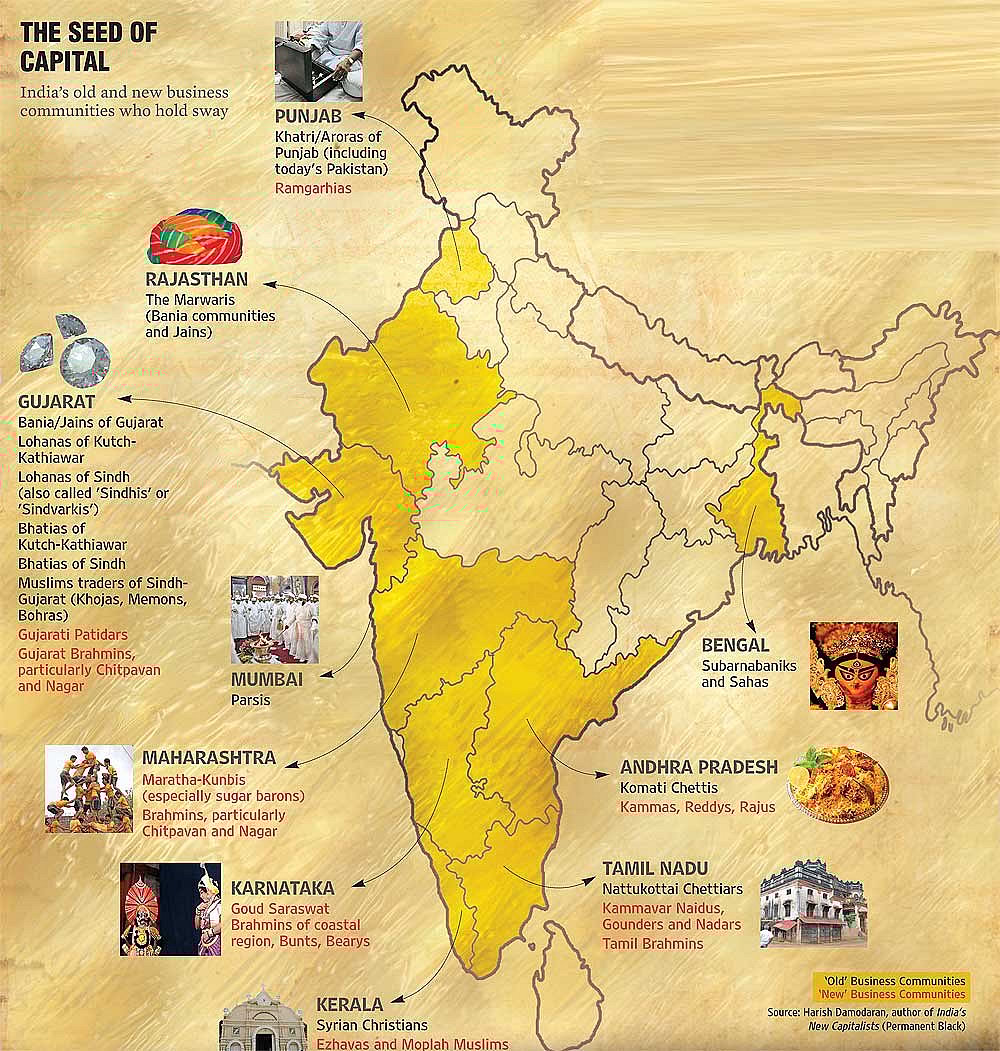 Everyone Is A Vaishya