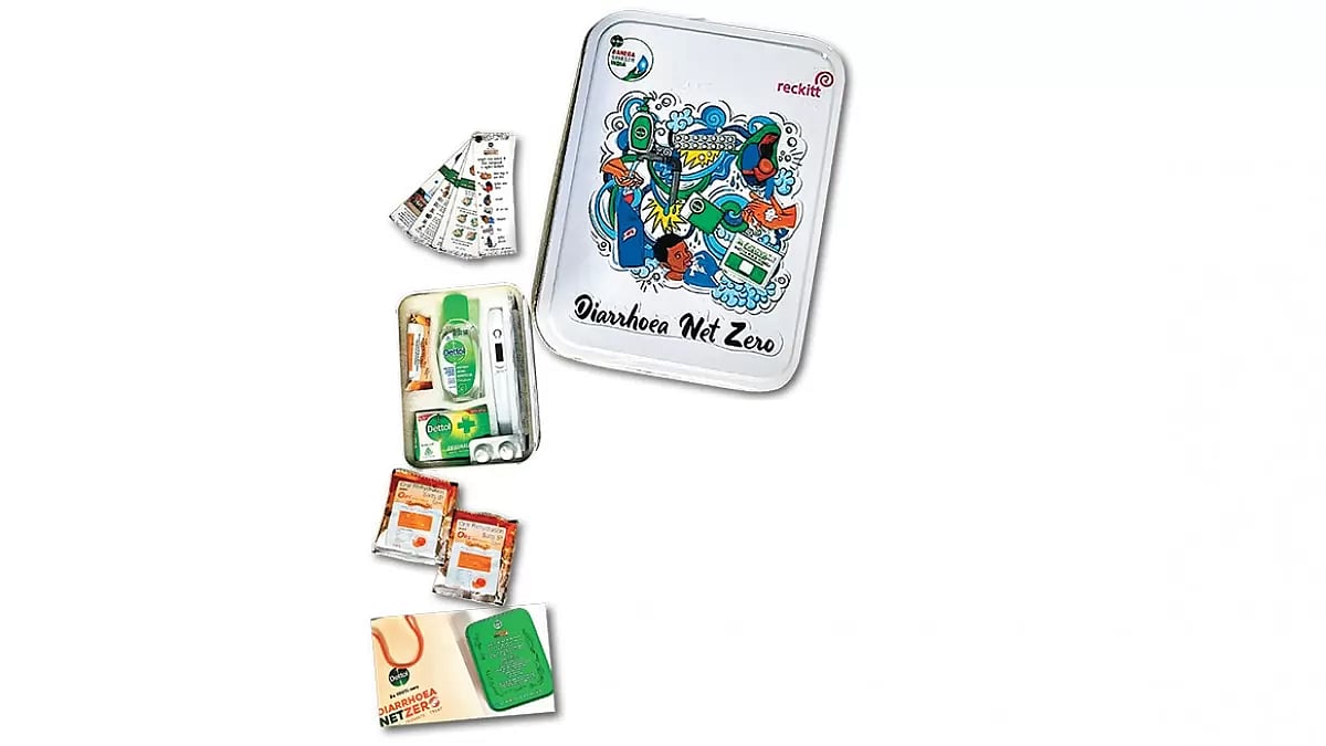 The Use Of Timely Intervention