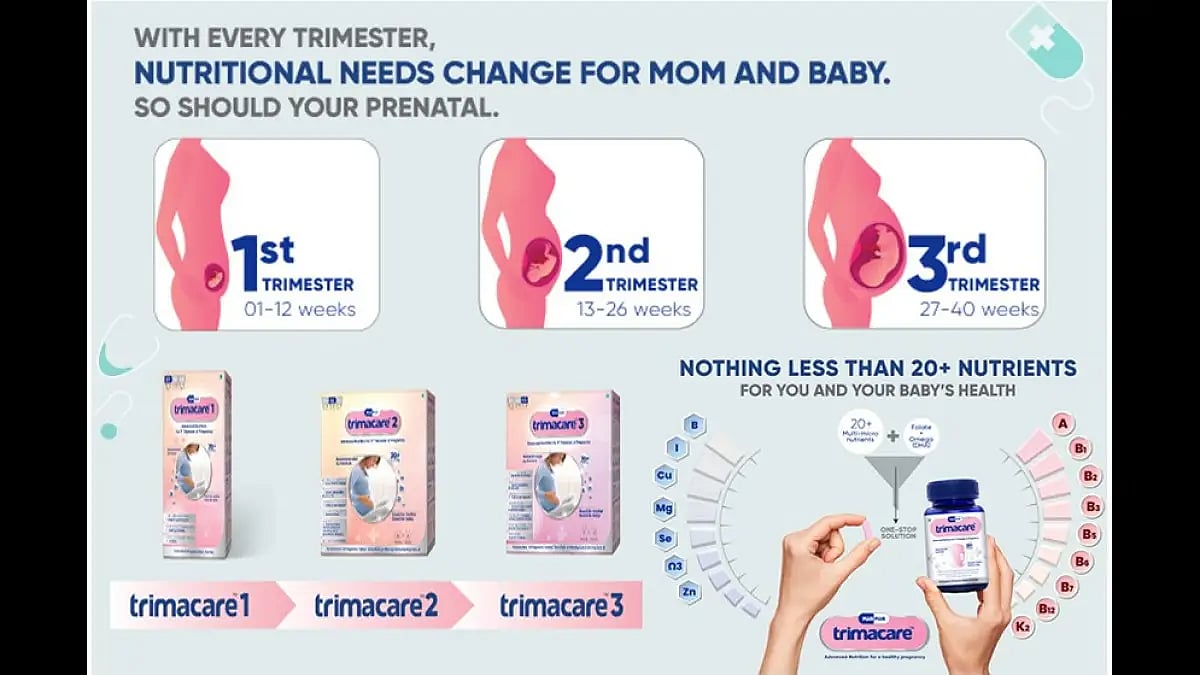 Why Trimacare is deemed the best Prenatal Vitamin for Indian pregnant women