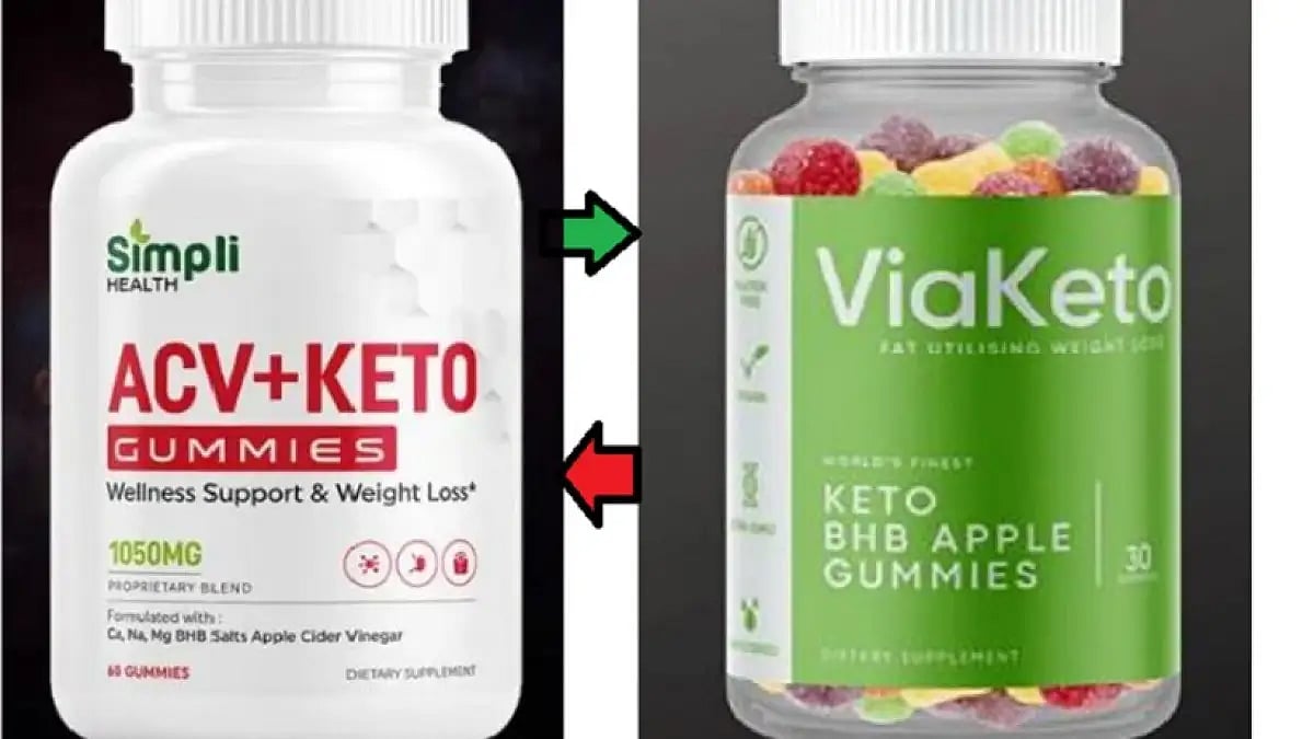 Keto Gummies Weight Loss