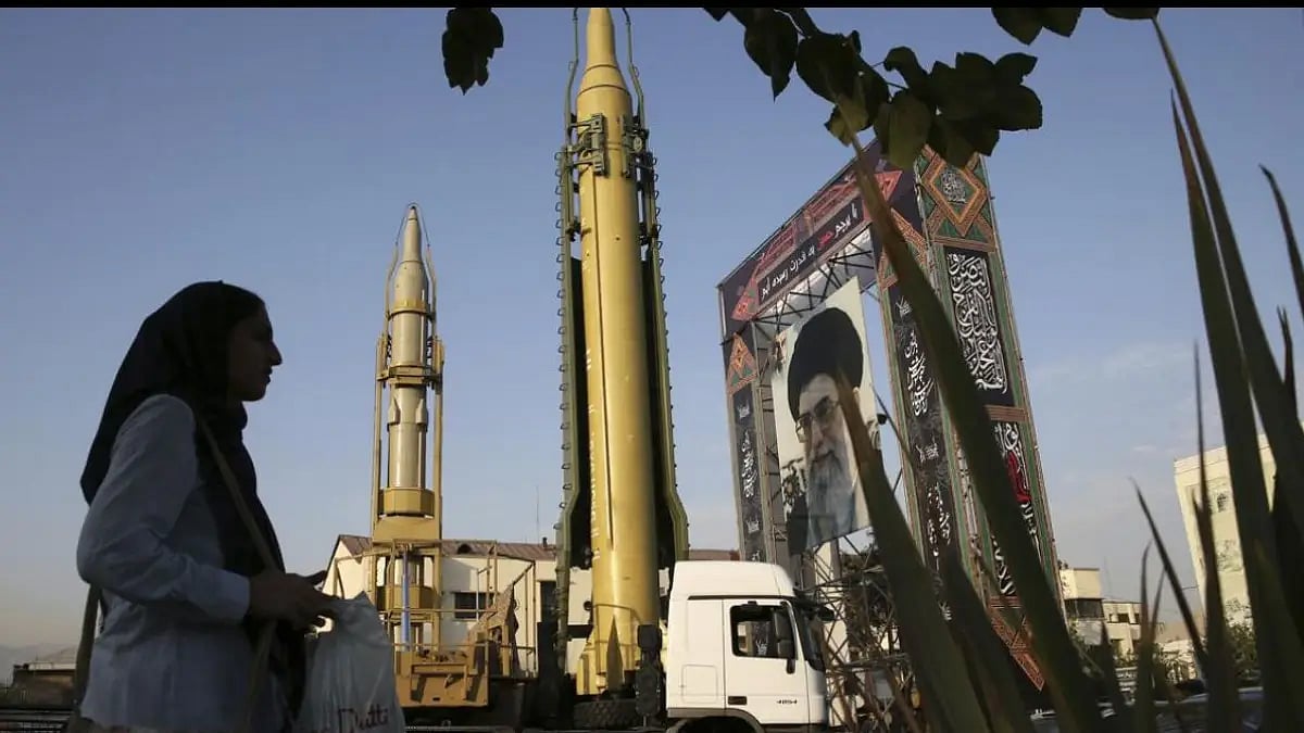 Industrial Sector of Iran