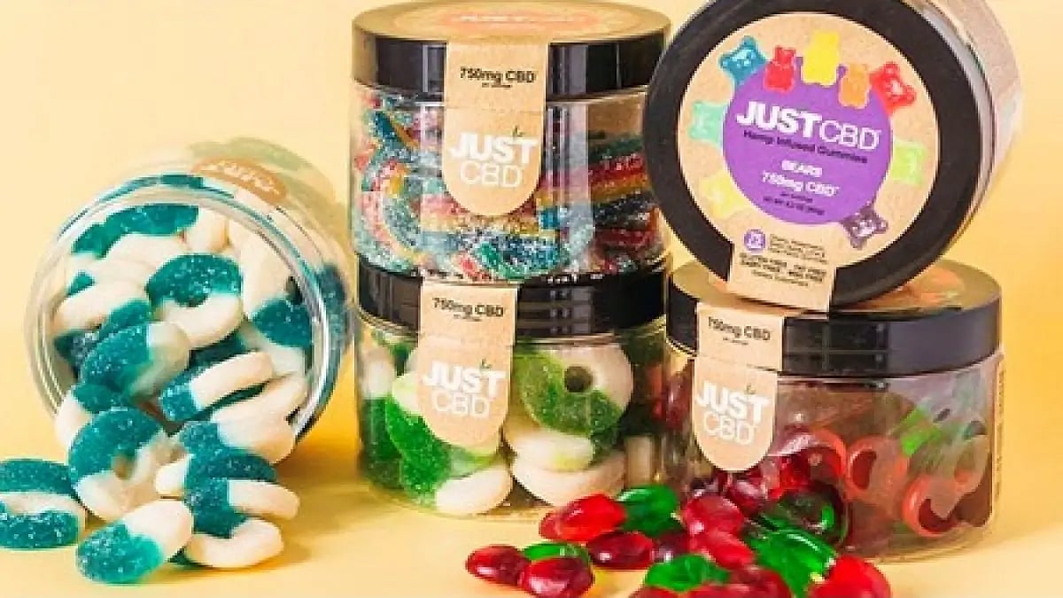 Best CBD Gummy Bears 