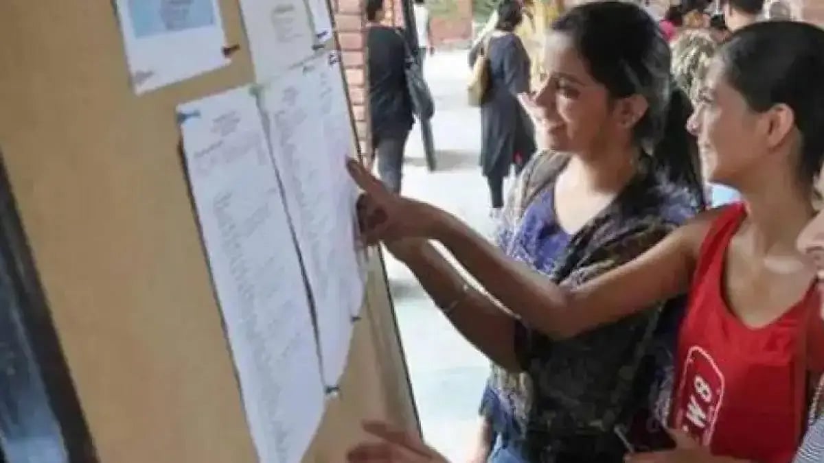 MPSOS 10th and 12th Results 2022 Out Representative Image