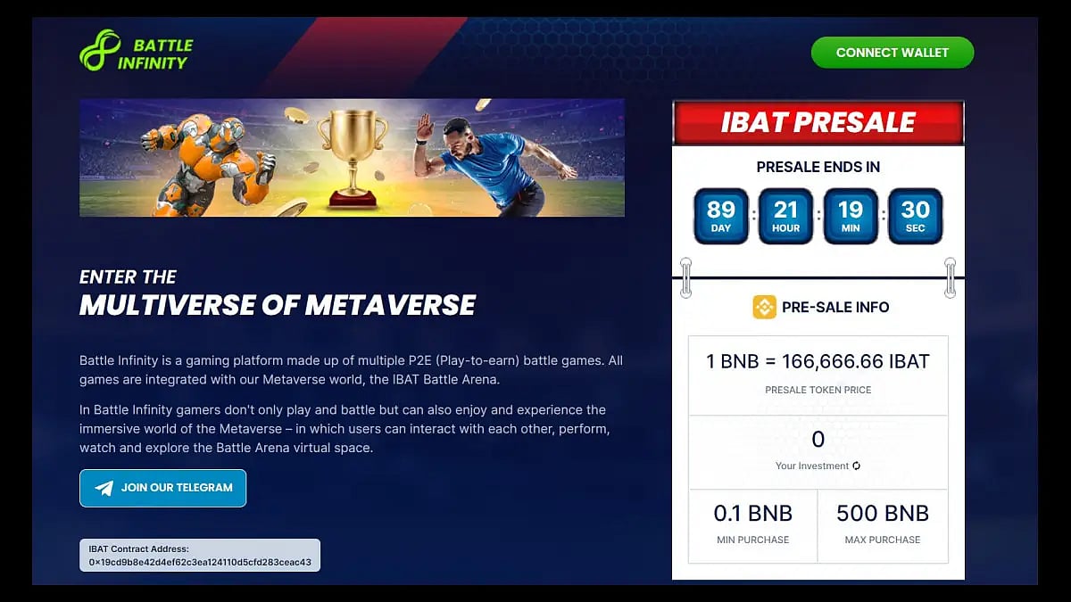 Most Profitable Cryptocurrency With 100x Gains