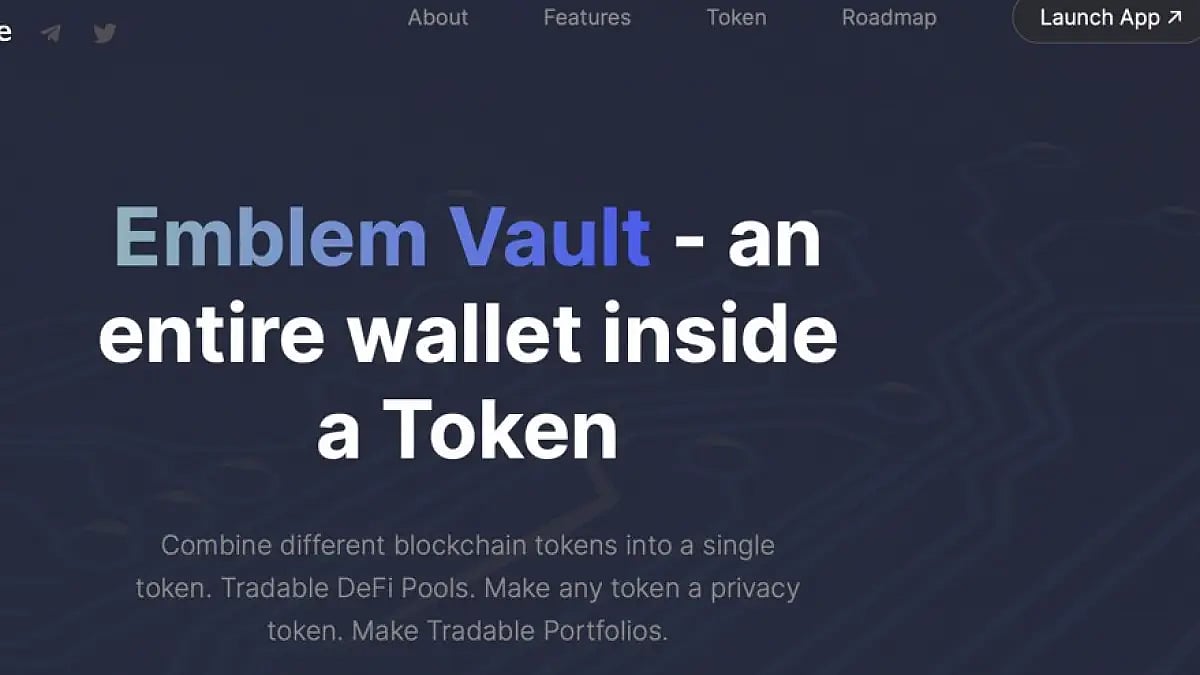 COVAL Price Prediction