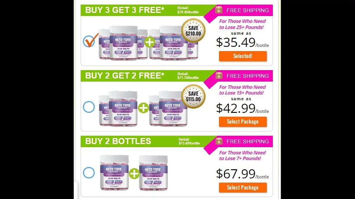 Keto Tone Gummies Reviews