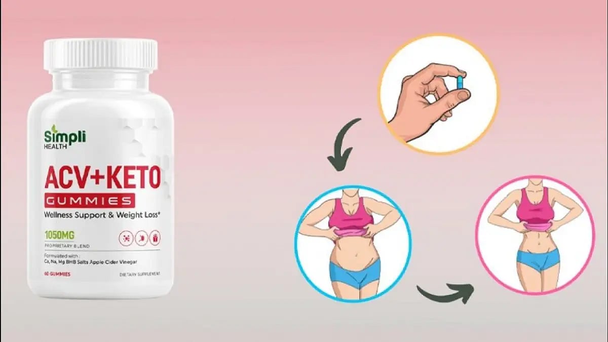 Simpli ACV + Keto Gummies
