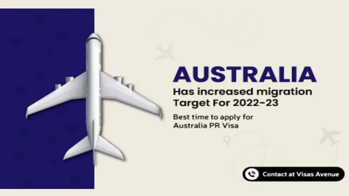 Apply for an Australian PR Visa
