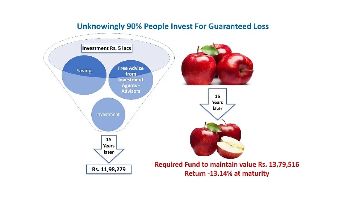 Representational Image