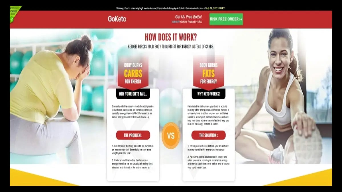 Trim Drops Keto + ACV Gummies