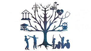 A Brief History Of Privatisation In India: Policy, Politics and Failures