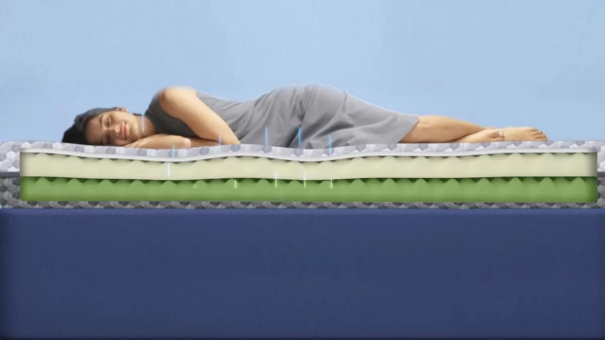Sleepwell mattress review