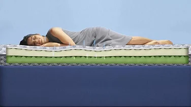 Sleepwell Mattress Review and Prices