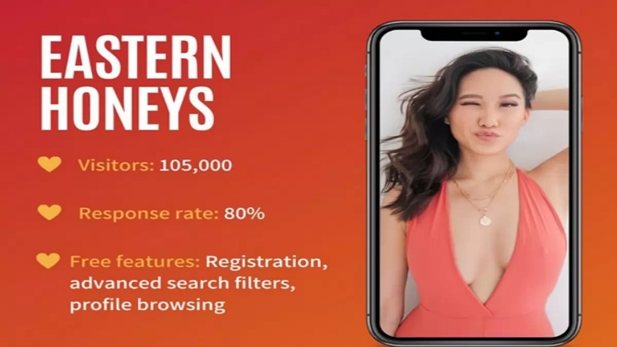 Best Asian Dating Sites in USA