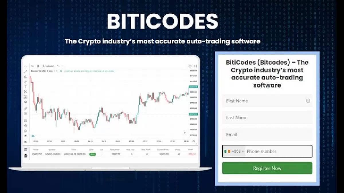 Biticodes Trading Software