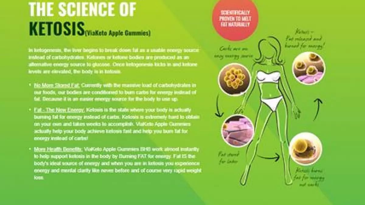 Gold Coast Keto Gummies Australia