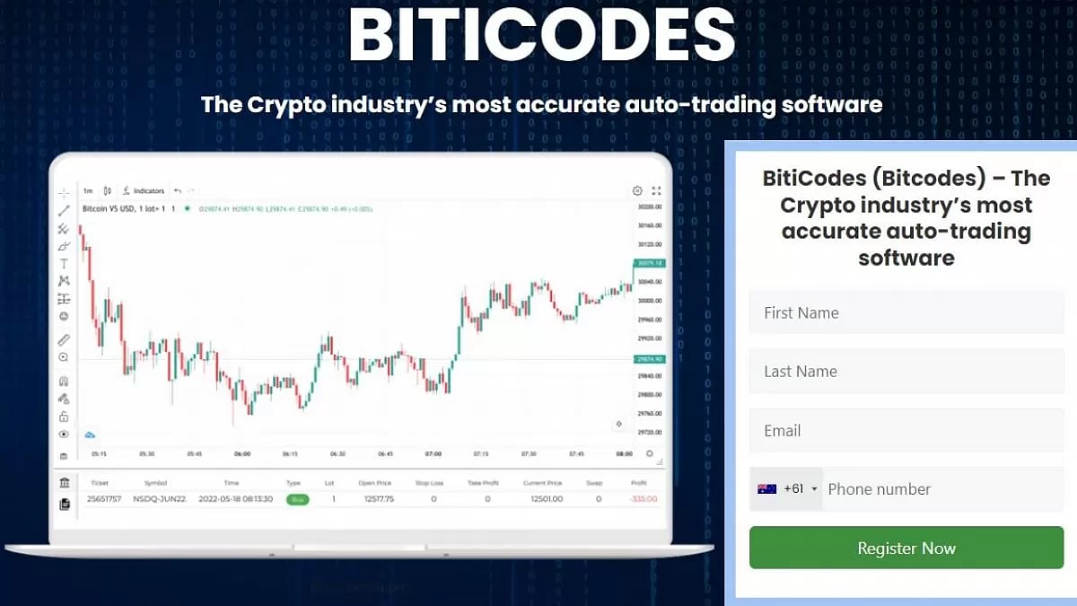 Biticodes Reviews