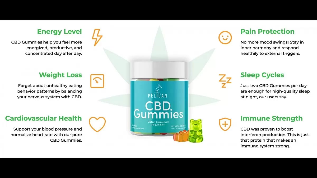 Pelican CBD Gummies