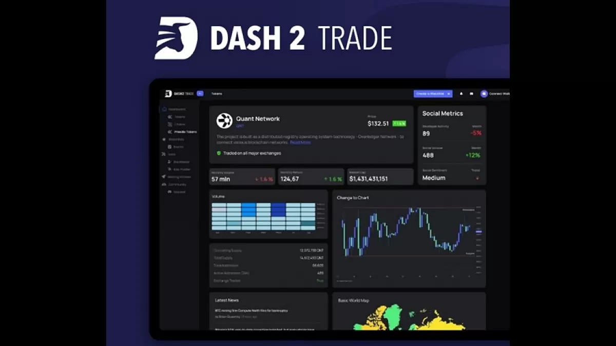 The Top 8 Cryptocurrencies