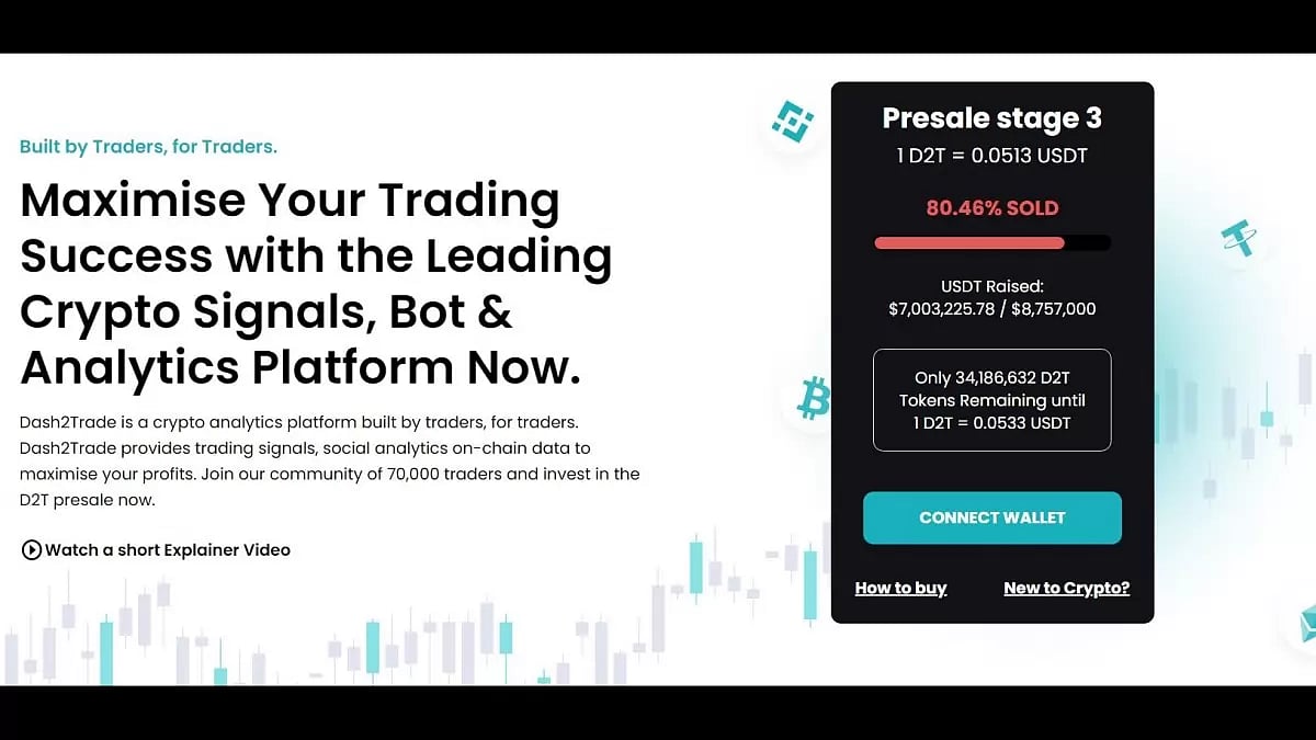 Dash 2 Trade ICO raises $7 million: Presale ending soon