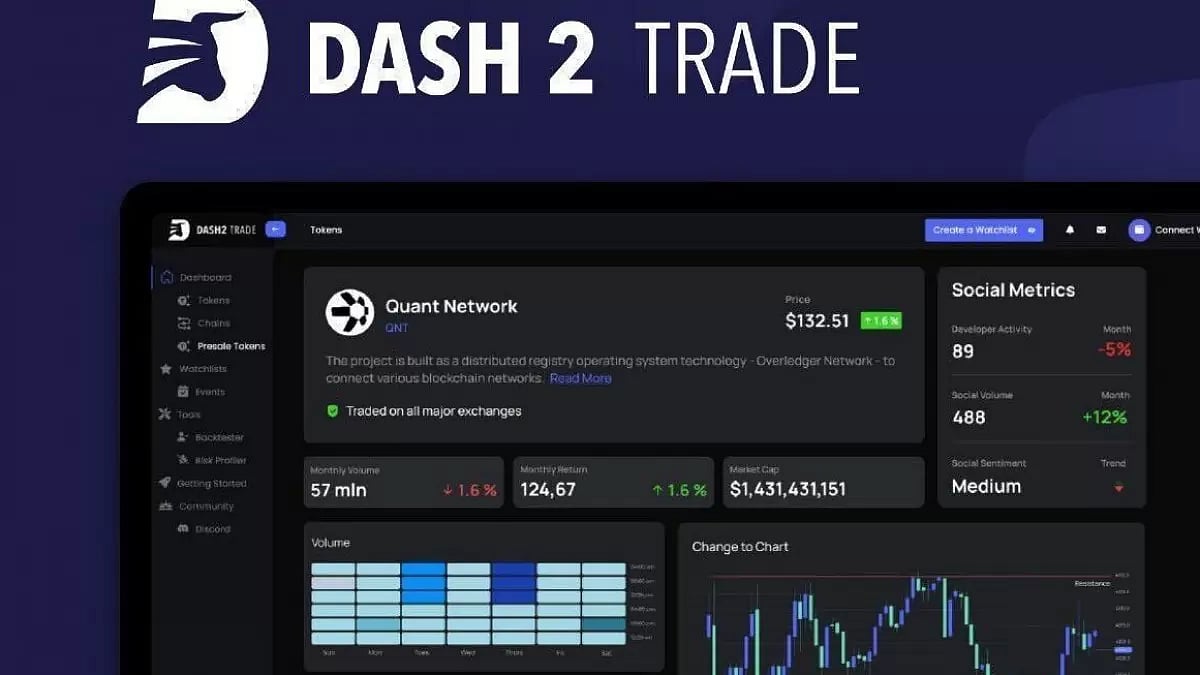 Dash 2 Trade