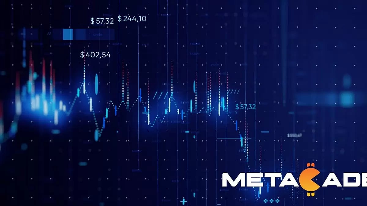Metacade (MCADE) 