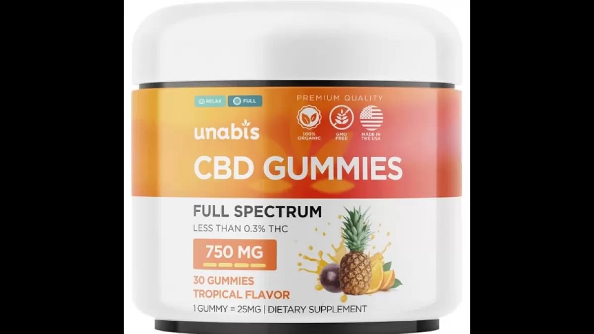Nu Spectrum CBD Gummies