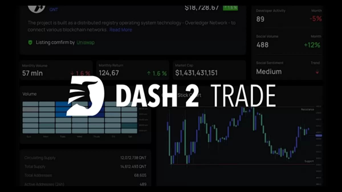 Dash 2 Trade