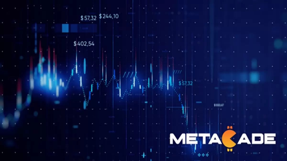 Metacade (MCADE)
