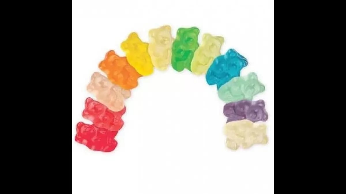 Shark Tank CBD Gummies